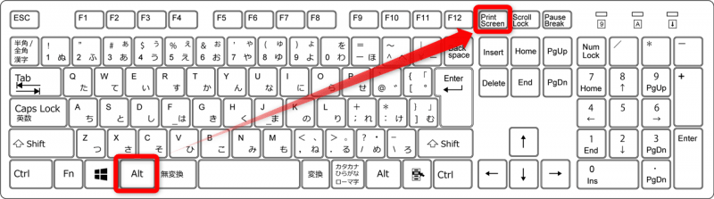 Windows用のキーボードで、Alt+PrintScreenキーを図示