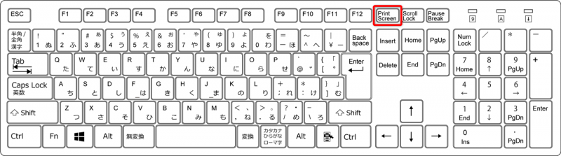Windows用のキーボードで、PrintScreenキーを図示