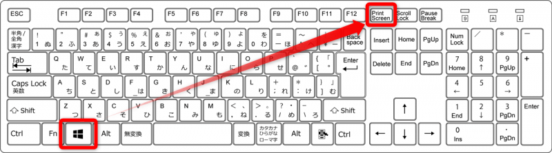 Windows用のキーボードで、Windows+PrintScreenキーを図示