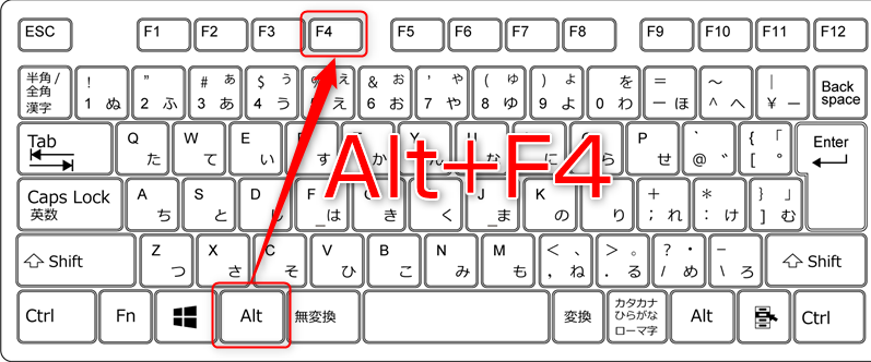 Windows10のAlt+F4のキーボードショートカットをキーボードの画像上で図示した