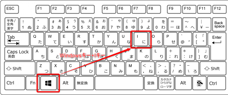 Windows10の設定アプリを開くキーボードショートカットを図示