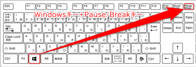 Windows10でシステムのプロパティを開くキーボードショートカットのWindowsキー+Pause/Breakキーを図示
