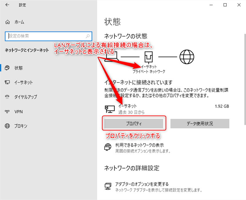Windows10のネットワークとインターネットの設定画面で、有線接続の場合にネットワークの状態の項目で、イーサネットという表示になることと、そのプロパティボタンを図示