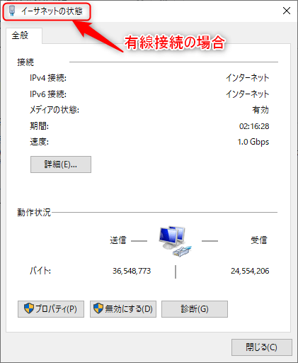Windows10での有線接続の場合の接続の状態ウィンドウ